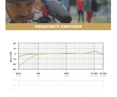 Rode VideoMic Rycote mikrofonas