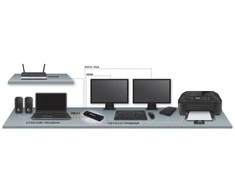Stotis / replikatorius StarTech Dual Video Dock USB 3.0 (USB3SDOCKHDV)