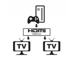 TECHLY 108606 Techly dvikryptis 2 prievadų HDMI 2.0 jungiklis 2x1 arba 1x2 4K 60Hz
