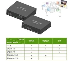 Techly IDATA HDMI-EA74K garso keitiklis Juoda