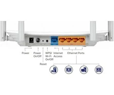 TP-LINK AC1200 dviejų juostų maršrutizatorius Archer C50 (Baltas)