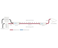 Veracity Ilgmačio bazė, įrenginys su POE - VLS-1P-B