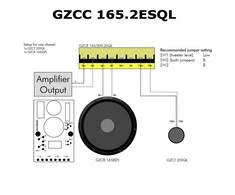 Ground Zero GZCC 165.2ESQL