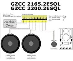Ground Zero GZCC 2165.2ESQL