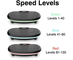 Bodi-Tek 4D Vibration Plate Exercise Machine