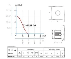 Ventiliatorius Ara El Aps Cata X-Mart 10 Inox H