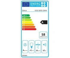 Edesa ECG-5831 GWH