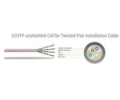 Sbox Technology Sbox UTP-05 CAT5E 0,5 m