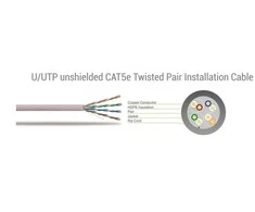 Sbox Technology Tinklo kabelis CAT5e Sbox UTP-1R, 1 m, raudonas