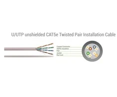 Sbox Technology Sbox UTP-2 CAT5e 2m
