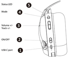 „Subsonic“ belaidės ausinės visoms platformoms + LED + 7.1 MULTI