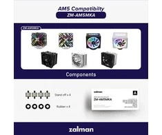 Zalman ZM-AM5MKA AMD Mounting Kit