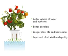 Augalų Auginimo Indelis - Click &amp; Grow Pro Augalų Indeliai 9 Vnt.