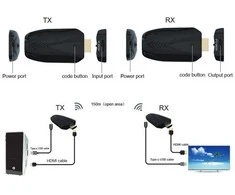 Extra Digital HDMI Pailgintuvas - 150m 1080P Bevielis 5G Plug and Play