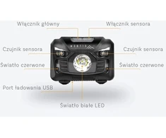 Montis Akumulatorowa latarka nagłowna su sensorem MT001 Juodas Headband prožektorius LED