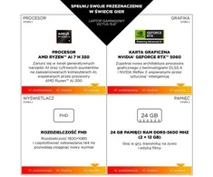 Hewlett Packard (HP) HP Victus Gaming 15-fb3231nw AMD Ryzen™ 7 7445H Nešiojamas kompiuteris 39.6 cm (15.6") Full HD Ekranas 16 GB DDR5 SDRAM 512 GB SSD NVIDIA GeForce RTX 4050 Wi-Fi 6E (802.11ax) Windows 11 Home Juodas