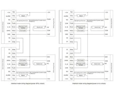Hismart Biometrinis durų valdiklis su pirštų antspaudų ir EM/HID/MF/NFC/CPU kortelių skaitytuvais
