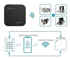 Hismart Išmanusis Namų Įrenginys - WELOCK Išmanusis WiFi Dėžutė 2 Vartai Nuotolinis Atrakinimas 2.4GHz