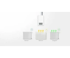 Nice Heat-Control smart thermostatic head (FGT-001 ZW5 ZWE EU)