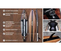 SKATINGER Waverider 380x86x16 Touring SUP Board