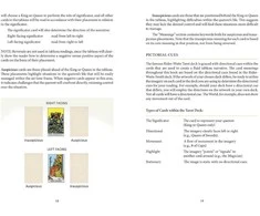 Schiffer Publishing Taro Tableau meistrystė: praktinis vadovas išdėstymui ir interpretacijai