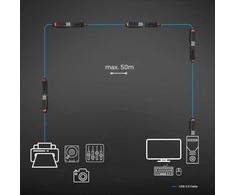 USB Prailginimo Laidas - LINDY USB 3.0 Aktyvus Prailginimo Laidas, M/F, 5 Gbps, 15 m