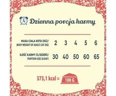 Maisto produktai - FOLK Didžiosios Lenkijos antis su obuoliais, fazanais ir silkėmis 7kg