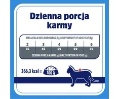 Maisto produktai - Vet Response Hipoalerginė Sausa Katės Maistas 1.6kg Jautienos Skonis