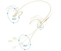 Mikrofonas - Kimafun HC-810 Visuomeninis Kondensatorinis Mini XLR 3pin