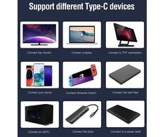San Guan Kabelis USB-C - USB-C, PD100W, USB4 (juodas, 3m)