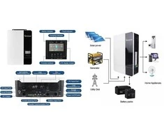 Saulės Inverteris - GROWATT SPF5000ES 5kW 1-fazis 48V 100A MPPT 450V