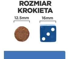 Sausas Šunų Maistas - Hill's Prescription Diet Derm Complete 1,5 Kg