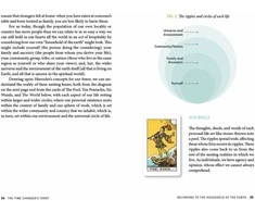 Schiffer Publishing The Time Changer's Tarot Kortos