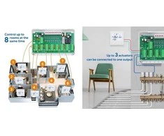 Shanghai Beok Controls Co.,Ltd Termostatų valdiklis šildymo sistemai, 8 kanalų