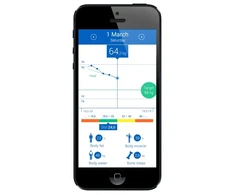 Skaitmeninės Svarstyklės - Medisana BS 440 Connect, Kūno Riebalų, Raumenų Masė, Bluetooth