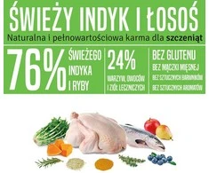 ARQUIVET Fresh Puppy kalakutiena and lašiša - semi-moist dog food - 10kg