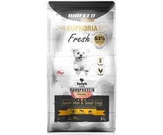 Šunų Maistas - BIOFEED Euphoria Fresh Junior Mini &amp; Small Monoprotein kalakutiena 2kg