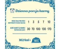 Šunų maistas - FOLK Mažų veislių tradicinis Masūrijos elnienos troškinys 7kg