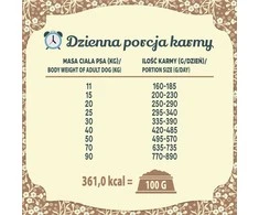 Šunų maistas - Folk vidutinio ir didelio dydžio veislių sausas maistas su triušiu, aviena, fazanu 12kg