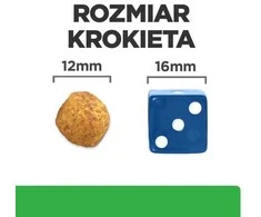 HILL'S Canine r/d 4kg