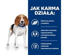 HILL'S Canine r/d 4kg