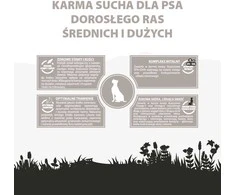 PUPIL Premium Medium and large breeds Rich in su ėriena ir ryžiais – sausas Maistas šunims – 12kg