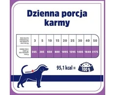 Šunų maistas - Vet Response Hipoalerginė Kiauliena Drėgnas Maistas 400g Be Grūdų