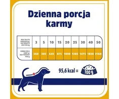 VET RESPONSE Hypoallergenic kalakutiena – drėgnas ėdalas šunims – 400g