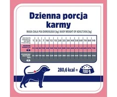 VET RESPONSE Weight balance – sausas Maistas šunims – 1,6kg