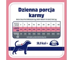VET RESPONSE Weight balance – drėgnas ėdalas šunims – 400g
