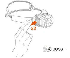 Žibintas - Petzl Swift RL, 1200 Liumenų, 168m Spindulio Atstumas, Baltas