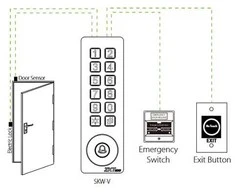 ZKTECO RFID kortelių skaitytuvas ir klaviatūra su integruotu valdikliu, 13.56MHz Mifare, IP65, PRO-V
