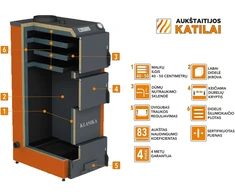 Aukstaitijos Katilai Kieto kuro katilas KLASIKA, viršutinio degimo, 10kW