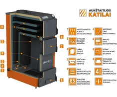 Aukstaitijos Katilai Kieto kuro katilas EKON-MAX, apatinio degimo, 16kW